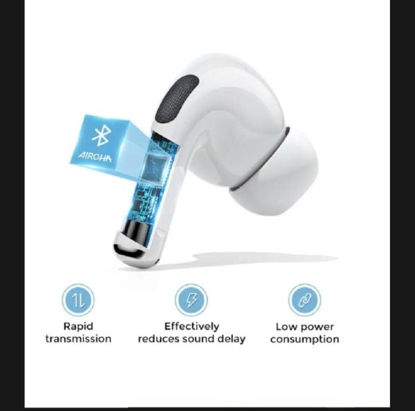 Joyroom Pro 2 Airpods