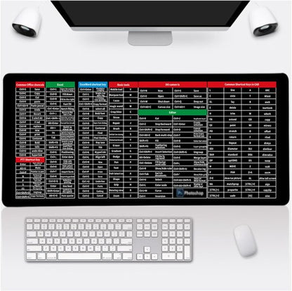 Shortcut Keyboard Mat Office